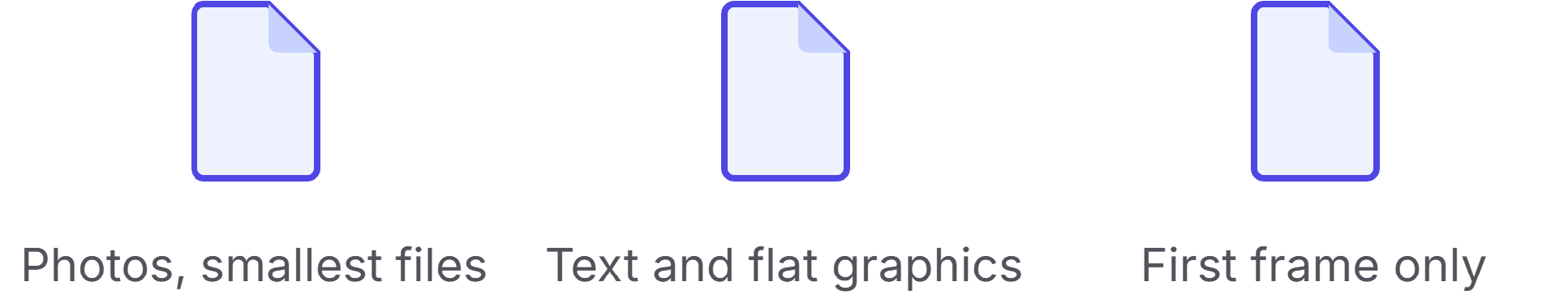 JPG, PNG, and GIF file formats for YouTube thumbnails