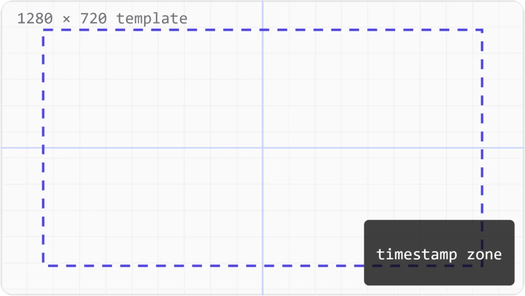 Blank 1280 x 720 YouTube thumbnail template with safe zone and center guides